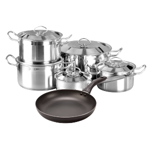 T�pfe, Kasserollen, Pfannen